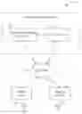 Fig. 01 - A/B testing for mobile applications