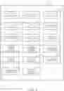 Fig. 03 - A/B testing for mobile applications
