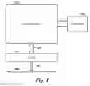 Fig. 02 - Apparatuses and methods for transferring data