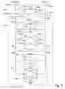 Fig. 07 - Apparatuses and methods for transferring data