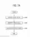 Fig. 08 - Data storage device and data processing system having the same