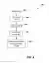 Fig. 06 - MODIFIED QUERY EXECUTION PLANS IN HYBRID MEMORY SYSTEMS FOR IN-MEMORY DATABASES