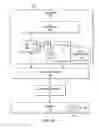 Fig. 02 - Managing a prefetch queue based on priority indications of prefetch requests