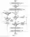 Fig. 04 - Managing a prefetch queue based on priority indications of prefetch requests