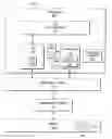 Fig. 01 - Processing data based on cache residency