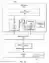 Fig. 02 - Processing data based on cache residency