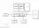 Fig. 01 - Selecting cache transfer policy for prefetched data based on cache test regions