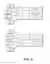 Fig. 03 - Selecting cache transfer policy for prefetched data based on cache test regions