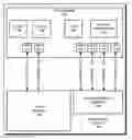 Fig. 01 - Data block sizing for channels in a multi-channel high-bandwidth memory