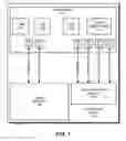 Fig. 02 - Data block sizing for channels in a multi-channel high-bandwidth memory