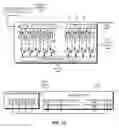 Fig. 08 - Data block sizing for channels in a multi-channel high-bandwidth memory