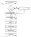 Fig. 01 - RISK IDENTIFICATION BASED ON ADDRESS MATCHING