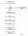 Fig. 04 - RISK IDENTIFICATION BASED ON ADDRESS MATCHING