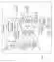 Fig. 02 - Removal warning for connectable devices