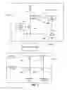 Fig. 12 - Bad column management with data shuffle in pipeline