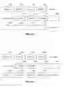 Fig. 15 - Bad column management with data shuffle in pipeline
