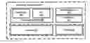 Fig. 01 - Method of achieving low write latency in a data storage system