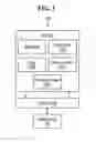 Fig. 02 - Method of achieving low write latency in a data storage system