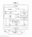 Fig. 03 - Method of achieving low write latency in a data storage system