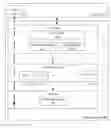 Fig. 01 - Computer architecture to provide flexibility and/or scalability