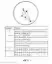 Fig. 07 - Simplifying clauses for MAX-SAT
