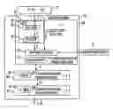 Fig. 01 - SYSTEM AND METHOD FOR DOMAIN ADAPTATION USING MARGINALIZED STACKED DENOISING AUTOENCODERS WITH DOMAIN PREDICTION REGULARIZATION