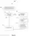 Fig. 06 - System and method for interactive email