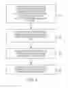 Fig. 04 - Methods and systems for managing annotations within applications and websites