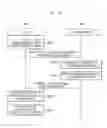 Fig. 17 - ANNOTATION PROVIDING METHOD AND DEVICE