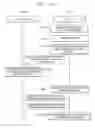 Fig. 28 - ANNOTATION PROVIDING METHOD AND DEVICE