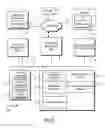 Fig. 02 - SIMULTANEOUS COLLABORATIVE REVIEW OF A DOCUMENT