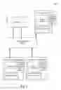 Fig. 03 - SIMULTANEOUS COLLABORATIVE REVIEW OF A DOCUMENT