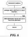 Fig. 07 - Forms conversion and deployment system for mobile devices