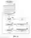 Fig. 13 - Forms conversion and deployment system for mobile devices