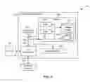 Fig. 04 - Real-time dynamic visual aid implementation based on context obtained from heterogeneous sources