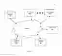 Fig. 02 - System and method for reporting based on electronic documents