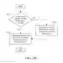 Fig. 04 - Method for generating search index and server utilizing the same