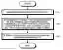 Fig. 01 - COMPUTER-READABLE RECORDING MEDIUM, DETERMINATION DEVICE AND DETERMINATION METHOD