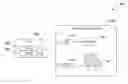 Fig. 01 - Full system simulator and memory-aware splay tree for in-memory databases in hybrid memory systems