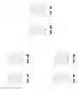 Fig. 05 - Full system simulator and memory-aware splay tree for in-memory databases in hybrid memory systems
