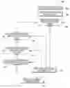Fig. 01 - Media preference affinity recommendation systems and methods