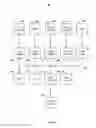 Fig. 05 - Systems and methods for homogeneous entity grouping