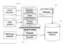 Fig. 01 - Systems and methods for video archive and data extraction