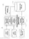 Fig. 02 - Systems and methods for video archive and data extraction
