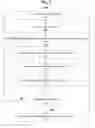 Fig. 07 - Compliance violation detection