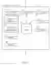Fig. 05 - System for synchronization of changes in edited websites and interactive applications