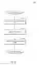 Fig. 04 - Estimating mount time completion in file systems