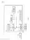 Fig. 06 - Estimating mount time completion in file systems
