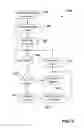 Fig. 03 - Full system simulator and memory-aware splay tree for in-memory databases in hybrid memory systems