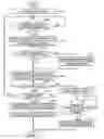 Fig. 01 - DATABASE CONTROL METHOD, DATABASE CONTROL APPARATUS, AND RECORDING MEDIUM